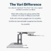 Vari Pro Plus 36 Standing Desk Converter – Spring-Loader Lift – White