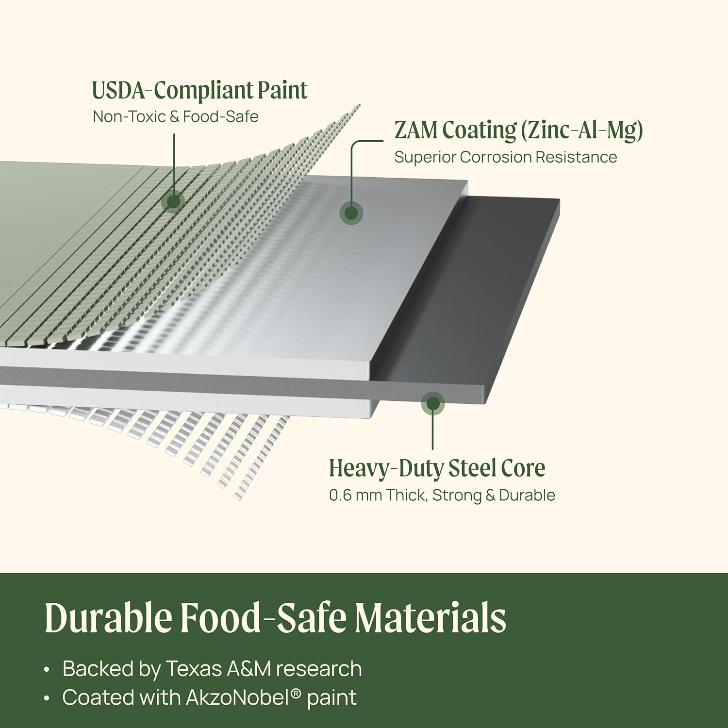 Vego garden Raised Garden Bed Kits, 17" Tall 9 in 1 8ft X 2ft Metal Raised Planter Bed for Vegetables Flowers Ground Planter Box-Modern Gray Vego garden Raised Garden Bed Kits, 17" Tall 9 in 1 8ft X 2ft Metal Raised Planter Bed for Vegetables Flowers Ground Planter Box-Modern Gray - Image 6