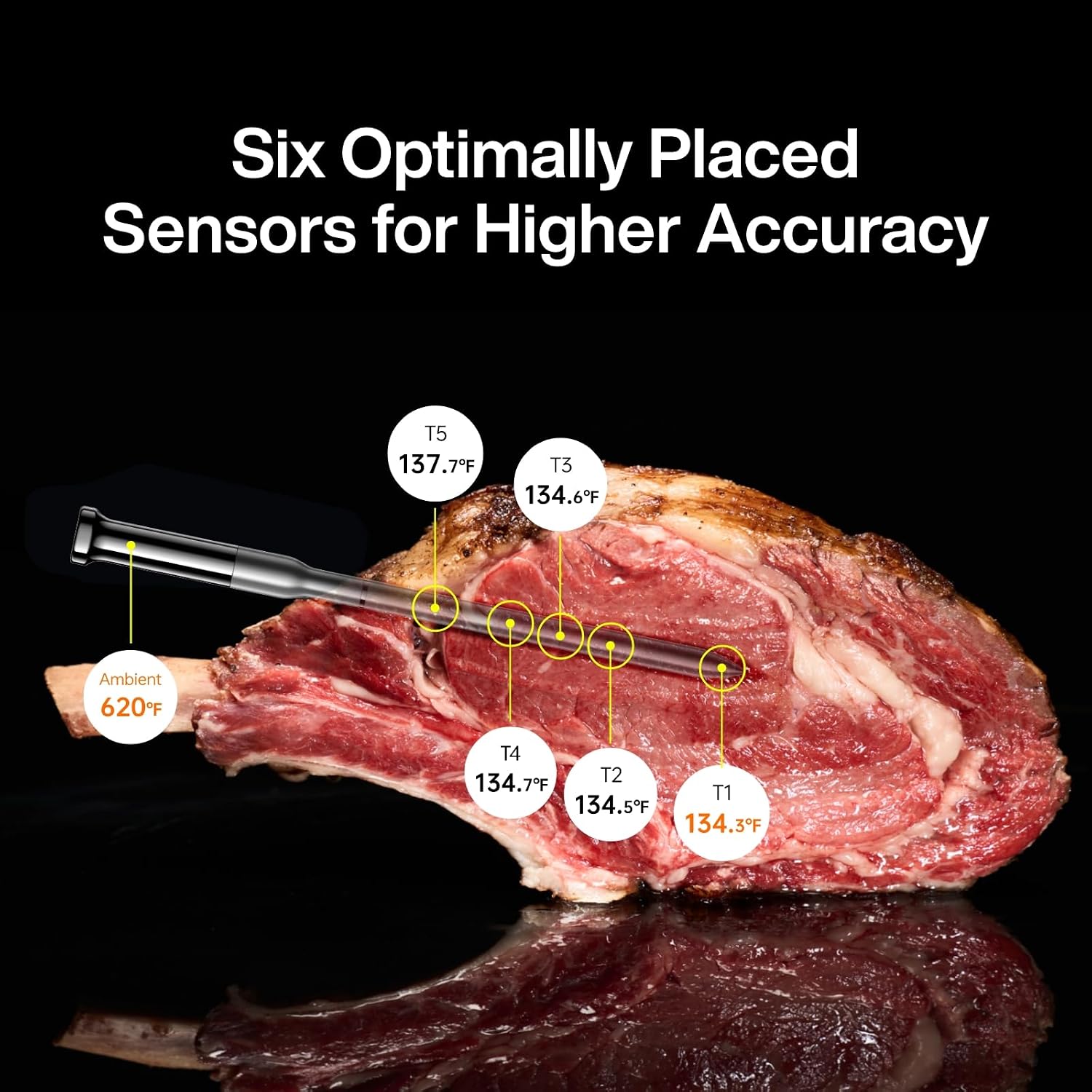 Sync Gold Wireless WiFi Meat Thermometer, 4 Slim Probes, 6 Sensors, 10x Stronger Signal, ±0.5℉ Accuracy, Smart Base Direct Setup, Reliable Reading Through Kamado Grill, BBQ, Oven, Smoker, Air Fryer Sync Gold Wireless WiFi Meat Thermometer, 4 Slim Probes, 6 Sensors, 10x Stronger Signal, ±0.5℉ Accuracy, Smart Base Direct Setup, Reliable Reading Through Kamado Grill, BBQ, Oven, Smoker, Air Fryer - Image 3