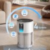 DREO Air Purifier for Home, Up to 1176 ft², HEPA Sleep Mode, Air Purifiers for Large Room & Bedroom, Pets, Smoke, Dust, Pollen & Odors, PM2.5 Monitor, Auto & Turbo Mode, 4 Speeds, DR-HAP009 (Dreo 539)