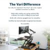Vari Pro Plus 36 Standing Desk Converter – Spring-Loader Lift – Espresso