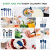Nutrichef 54 Piece Professional Grade Complete Home Kitchen Cookware Set, Ceramic Non-Stick Bakeware, Pot and Pans Kit, Cool-Touch Handles, Safe for Gas, Electric, Induction Cooktops, Easy Clean