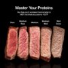 Typhur Sync 8QT AI Smart Air Fryer with Built-in Wireless Meat Thermometer | 9-in-1 XL Non Toxic Airfryer | PFAS-Free Ceramic Basket | 450°F Max | Fits 6lb Whole Chicken | Quiet & Dishwasher Safe | 120V Typhur Sync 8QT AI Smart Air Fryer with Built-in Wireless Meat Thermometer | 9-in-1 XL Non Toxic Airfryer | PFAS-Free Ceramic Basket | 450°F Max | Fits 6lb Whole Chicken | Quiet & Dishwasher Safe | 120V