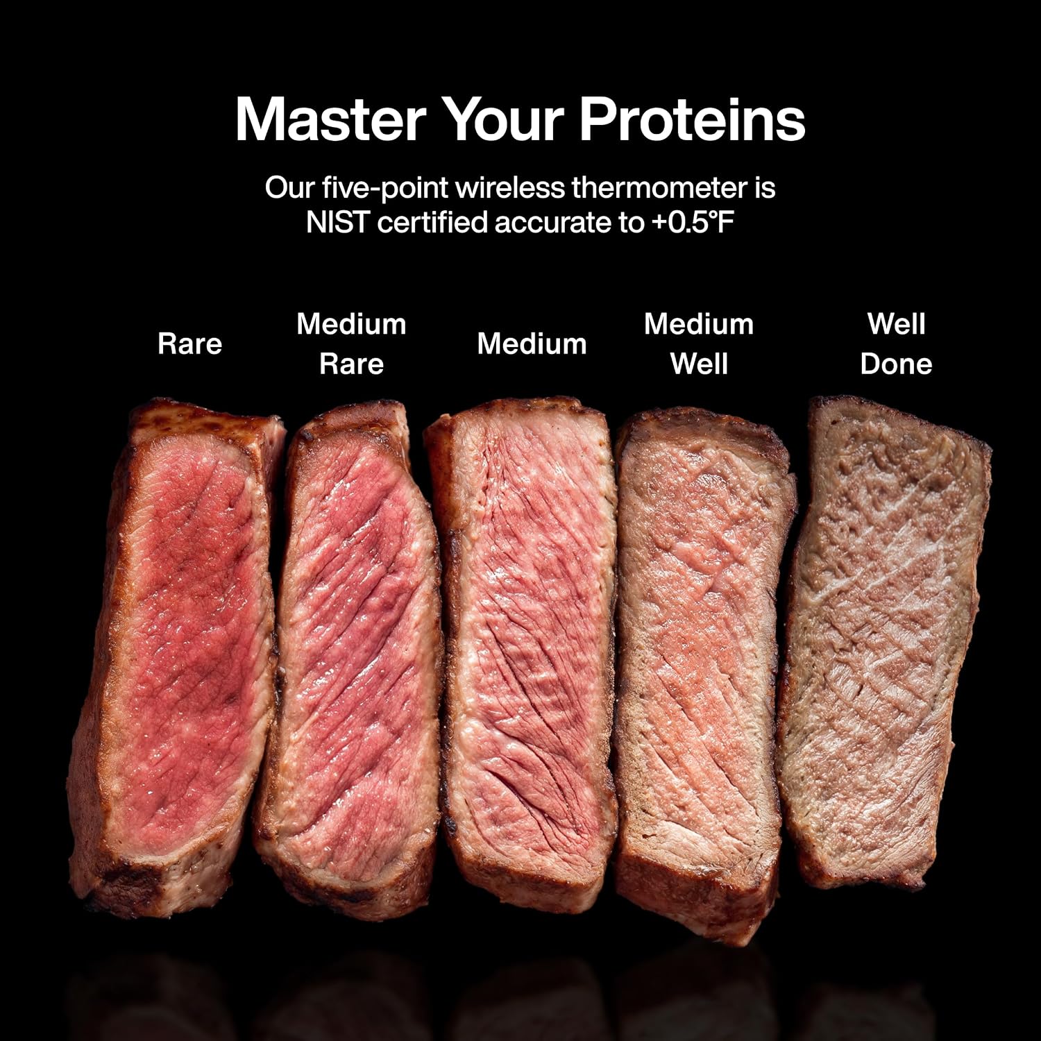 Typhur Sync 8QT AI Smart Air Fryer with Built-in Wireless Meat Thermometer | 9-in-1 XL Non Toxic Airfryer | PFAS-Free Ceramic Basket | 450°F Max | Fits 6lb Whole Chicken | Quiet & Dishwasher Safe | 120V Typhur Sync 8QT AI Smart Air Fryer with Built-in Wireless Meat Thermometer | 9-in-1 XL Non Toxic Airfryer | PFAS-Free Ceramic Basket | 450°F Max | Fits 6lb Whole Chicken | Quiet & Dishwasher Safe | 120V - Image 10