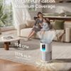 DREO Air Purifier for Home, Up to 1176 ft², HEPA Sleep Mode, Air Purifiers for Large Room & Bedroom, Pets, Smoke, Dust, Pollen & Odors, PM2.5 Monitor, Auto & Turbo Mode, 4 Speeds, DR-HAP009 (Dreo 539)