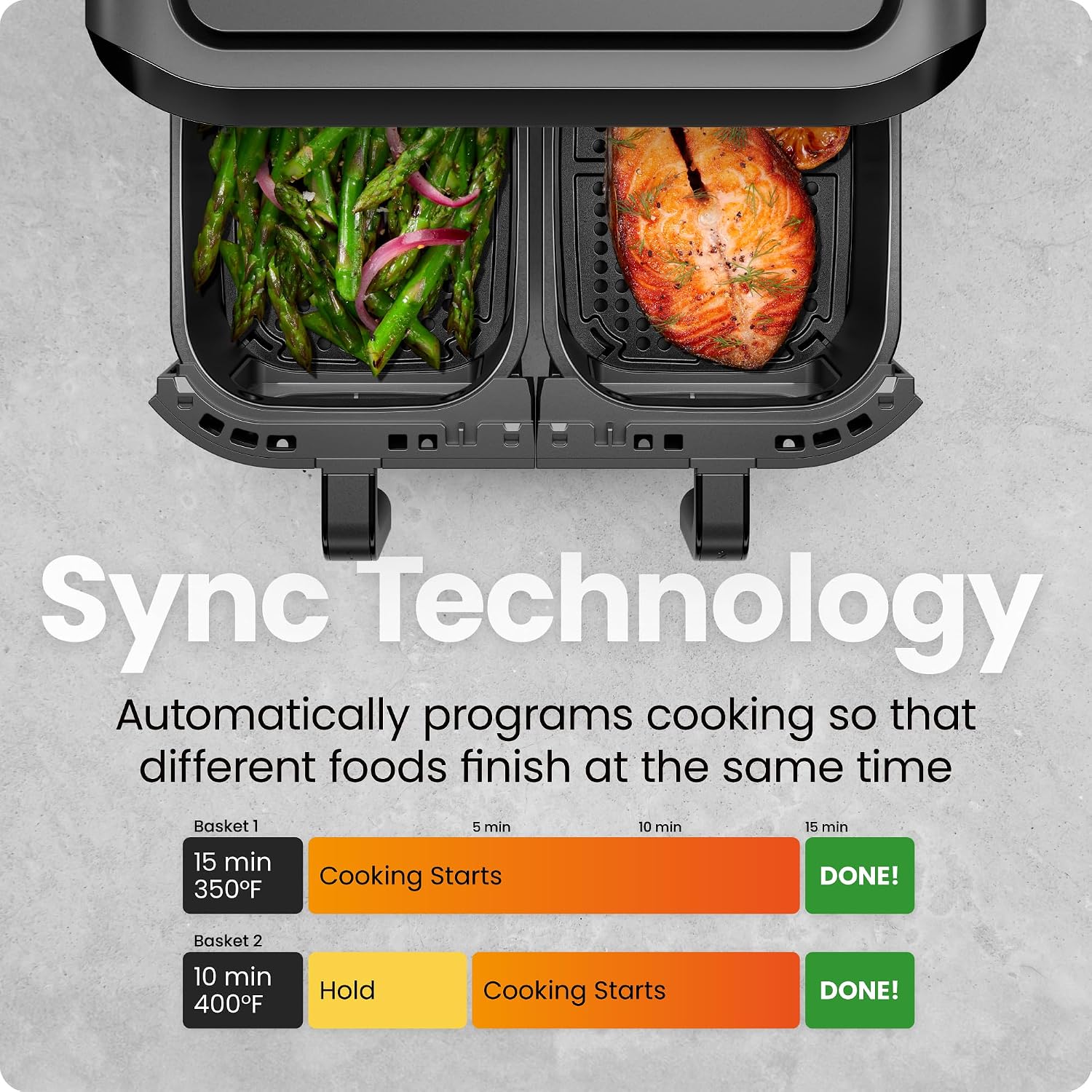 CHEFMAN 6 Quart Dual Basket Air Fryer Oven with Easy View Windows, Sync Finish, Hi-Fry, Auto Shutoff, 2 Independent 3Qt Nonstick Dishwasher Safe Frying Baskets, Digital Double Air Fryer - Black CHEFMAN 6 Quart Dual Basket Air Fryer Oven with Easy View Windows, Sync Finish, Hi-Fry, Auto Shutoff, 2 Independent 3Qt Nonstick Dishwasher Safe Frying Baskets, Digital Double Air Fryer - Black - Image 4